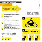 4SR - 4SR ROADSTER - Image 4