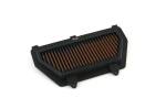 Sprint Filter P08 Honda CBR600RR (07-19)